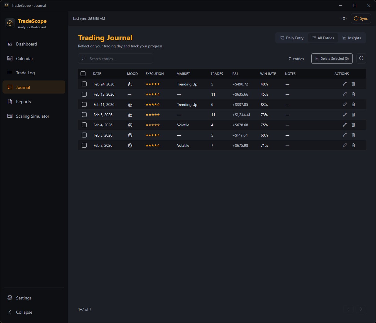 Journal All Entries Table