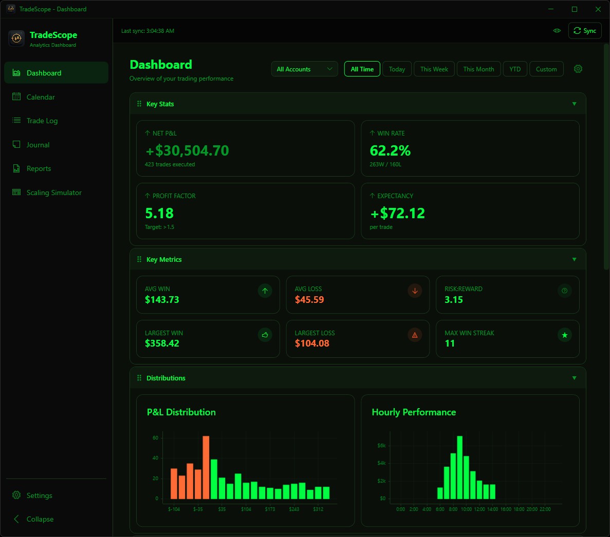 Retro Terminal Theme
