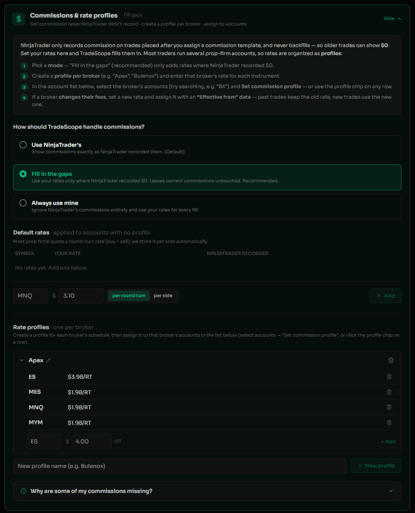 Commission rate profiles assigned to accounts