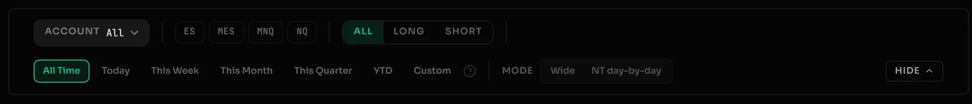 TradeScope filter bar with the MODE toggle showing Wide and NT day-by-day options