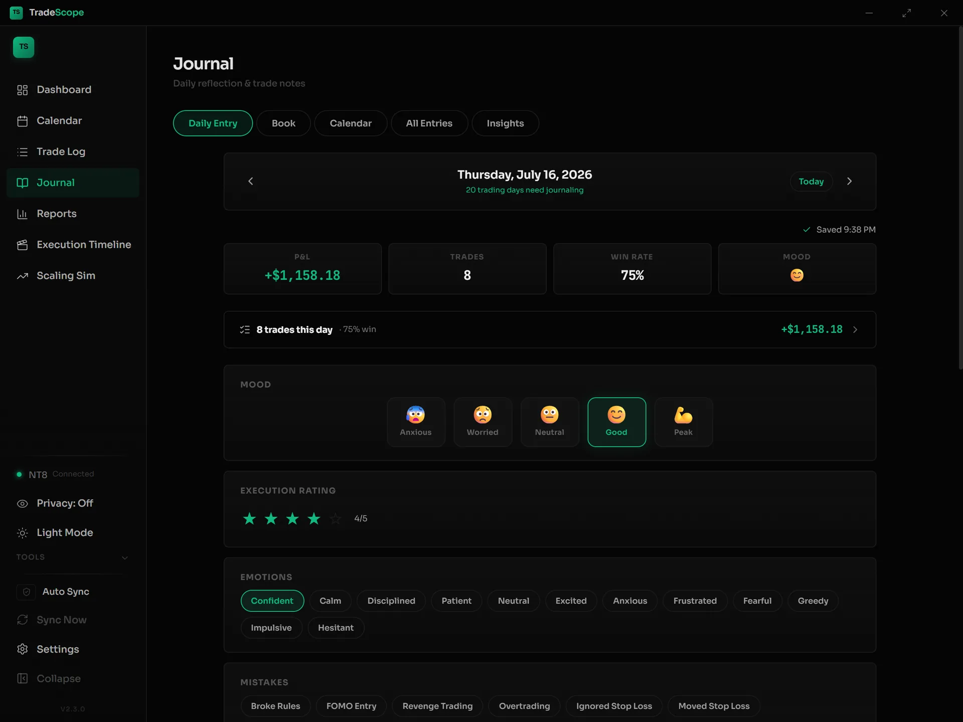TradeScope daily journal entry showing mood, execution rating, and emotion tags for a trading day