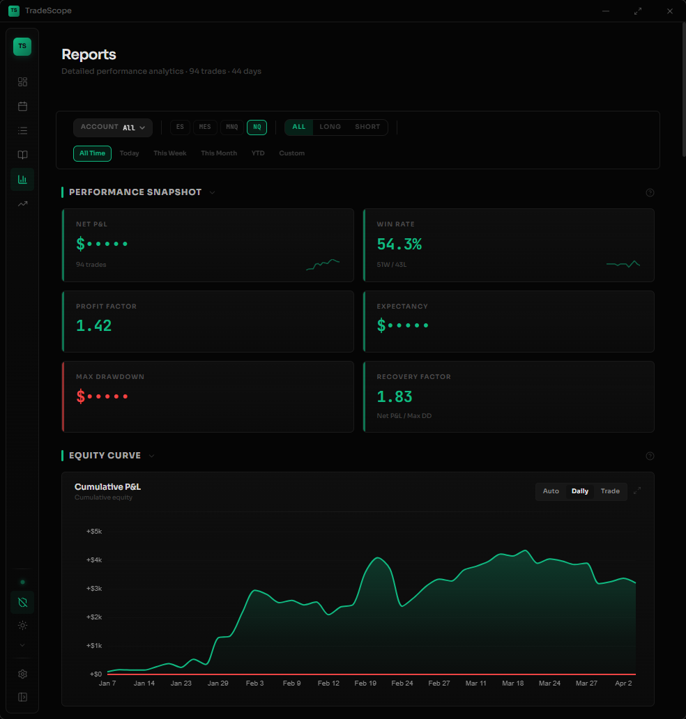Streamer Mode masking dollar amounts