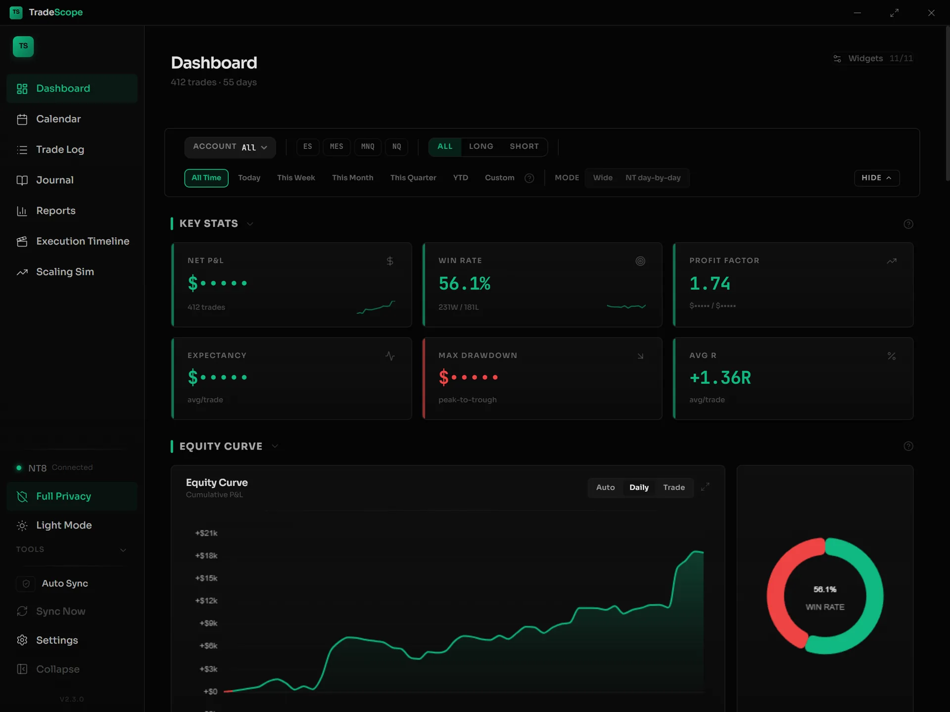 Streamer Mode masking dollar amounts