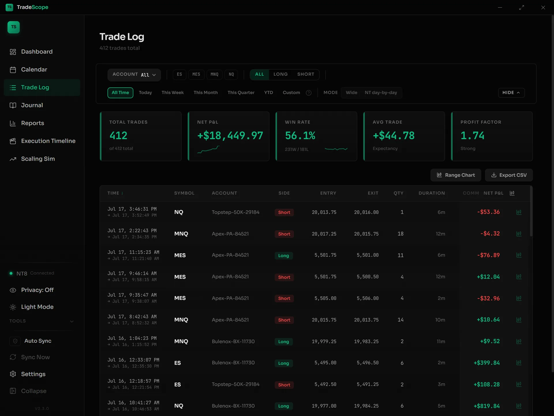 Trade Log